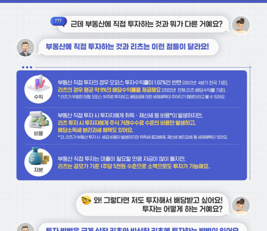 부동산시장 안정에 리츠 활용…규제 낮춘 ‘프로젝트 리츠’ 도입