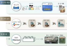 버려지던 종이팩, 소비자와 기업 협력으로 고품질 종이로 재탄생